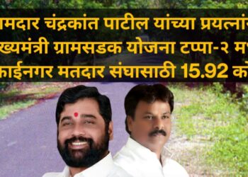 आमदार चंद्रकांत पाटील यांच्या प्रयत्नांनी, मुख्यमंत्री ग्रामसडक योजना टप्पा-२ मध्ये मुक्ताईनगर मतदार संघासाठी 15.92 कोटी 