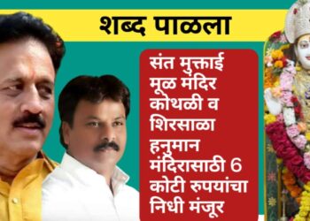 संत मुक्ताई मूळ मंदिर कोथळी व शिरसाळा हनुमान मंदिरासाठी 6 कोटी रुपयांचा निधी मंजूर