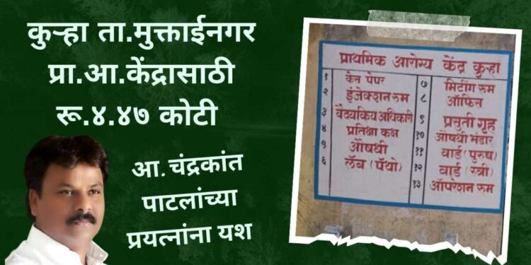 कुऱ्हा ता.मुक्ताईनगर प्राथमिक आरोग्य केंद्र बांधकामासाठी रू. ४.४७ कोटीची प्रशासकीय मान्यता !