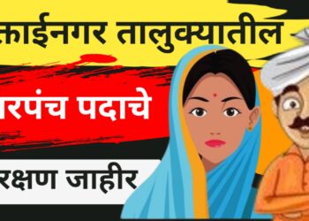 मुक्ताईनगर तालुक्यात ग्रामपंचायत सरपंचपद आरक्षण जाहीर : ६१ गावांमध्ये आरक्षणाचे वाटप, महिलांसाठी मोठा वाटा