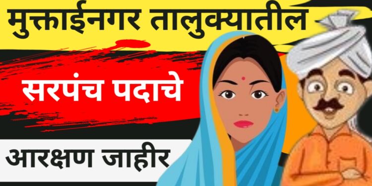 मुक्ताईनगर तालुक्यात ग्रामपंचायत सरपंचपद आरक्षण जाहीर : ६१ गावांमध्ये आरक्षणाचे वाटप, महिलांसाठी मोठा वाटा